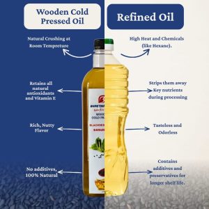 Wooden Cold Pressed Black Sesame Oil