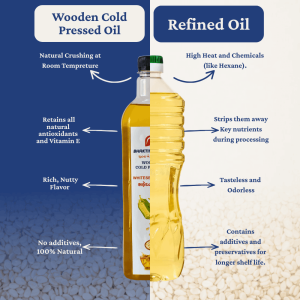 Wooden Cold Pressed White Sesame Oil